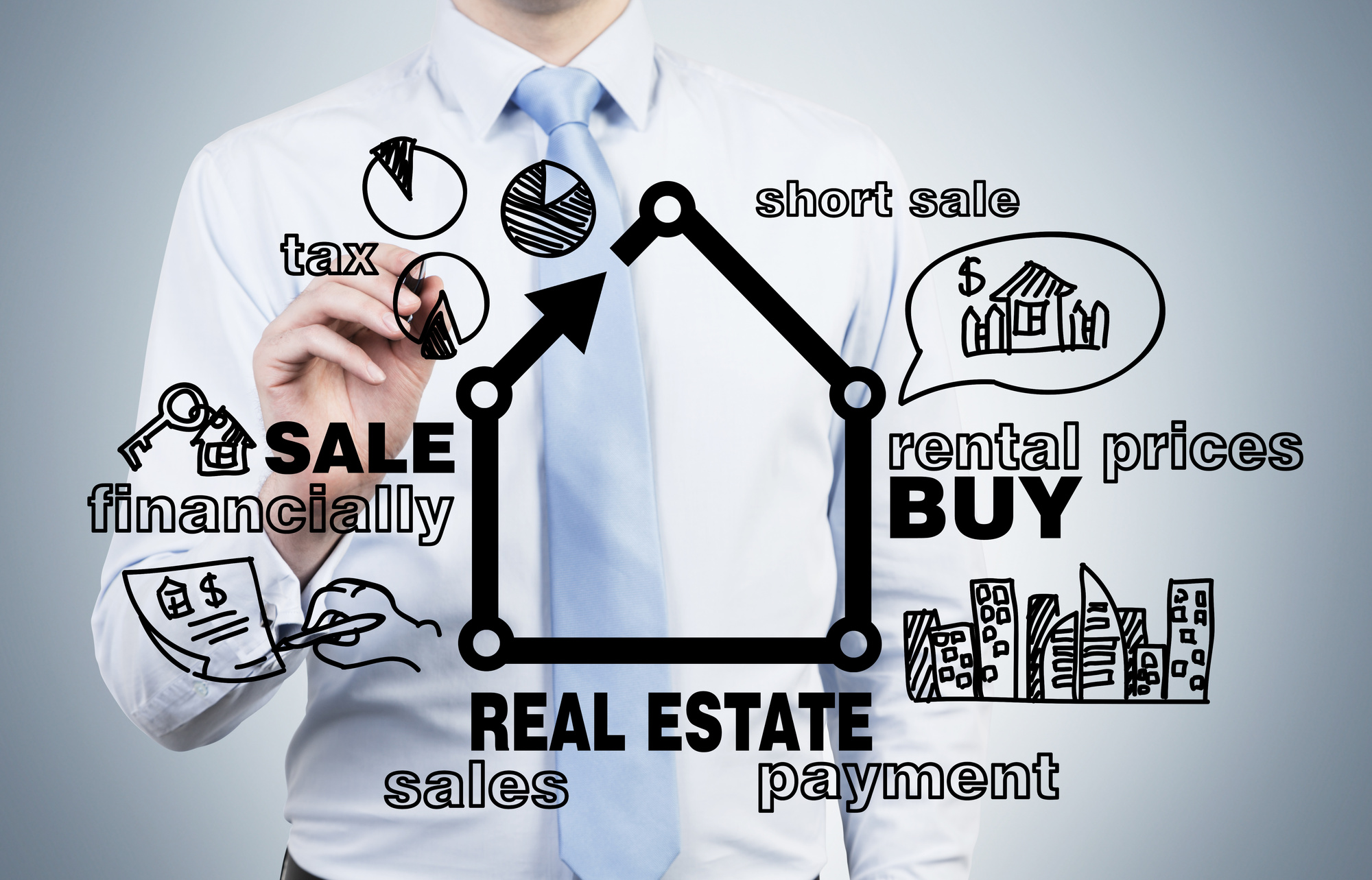 Sale недвижимость. Real Estate Company новая стратегия картинки о заработке с надписями. Real Estate Company новая стратегия картинки с надписями. Sale payment.