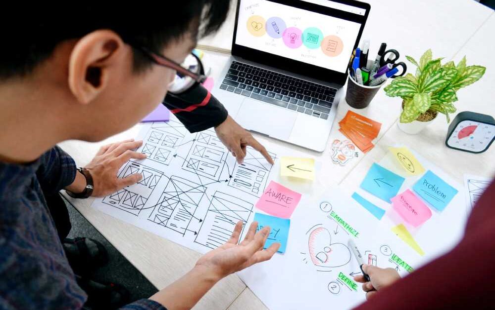 Unlocking the Power of StoryBrand Messaging Framework