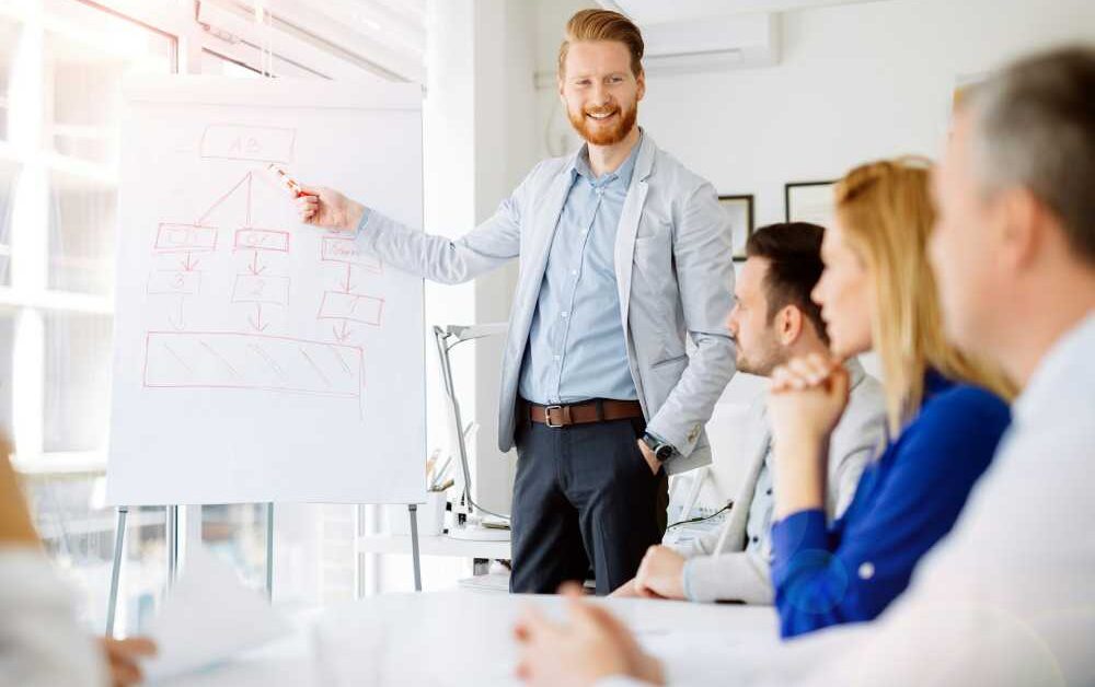 Talent Management in Driving Business Growth